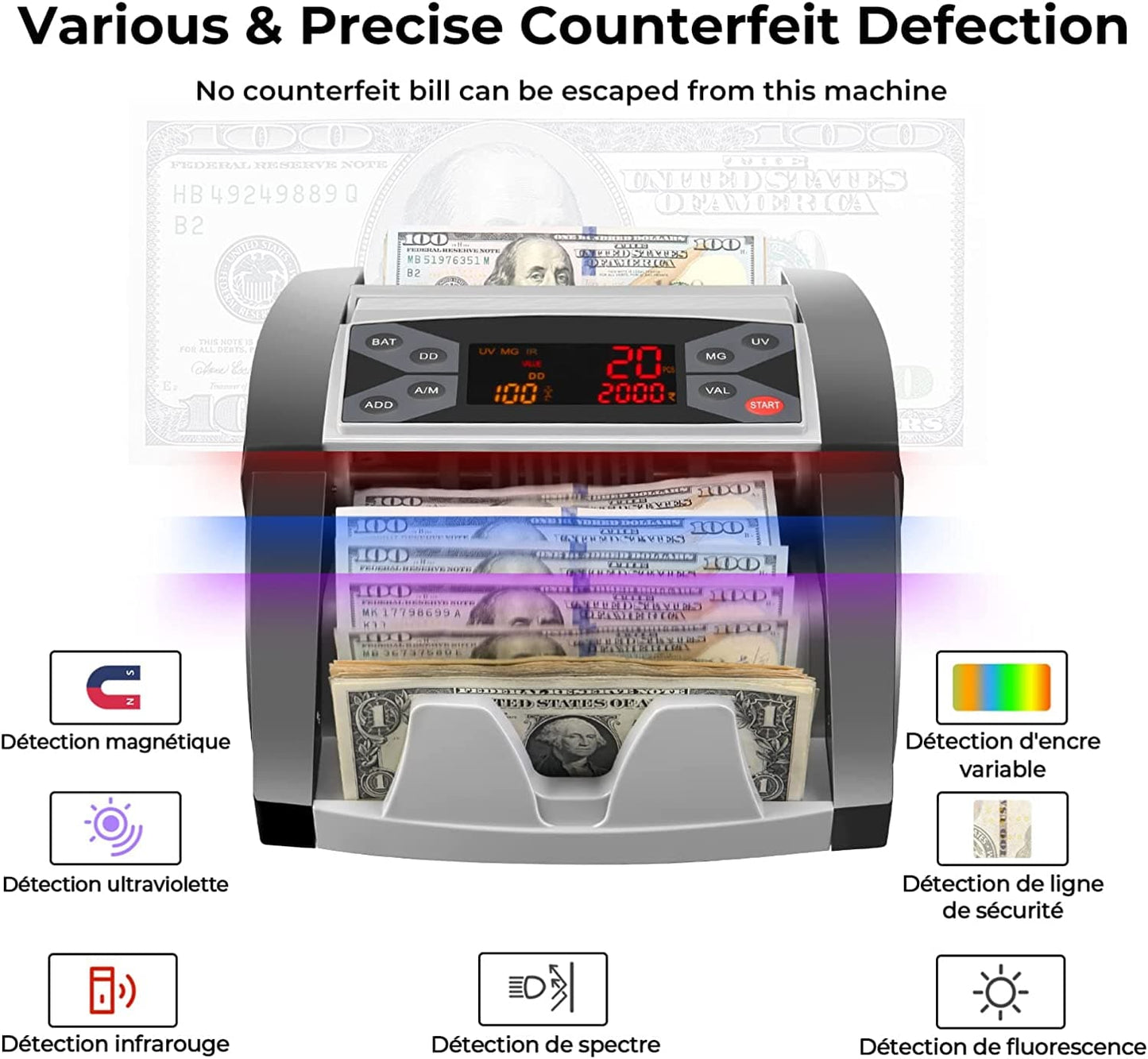 MUNBYN IMC03 Money Counter Machine Count Value of Bills, USD/EUR, UV/MG/IR/DD/DBL/HLF/CHN Counterfeit Detection Bill Counter, Add Batch 1,300 Bills/Min, External Display Cash Counter