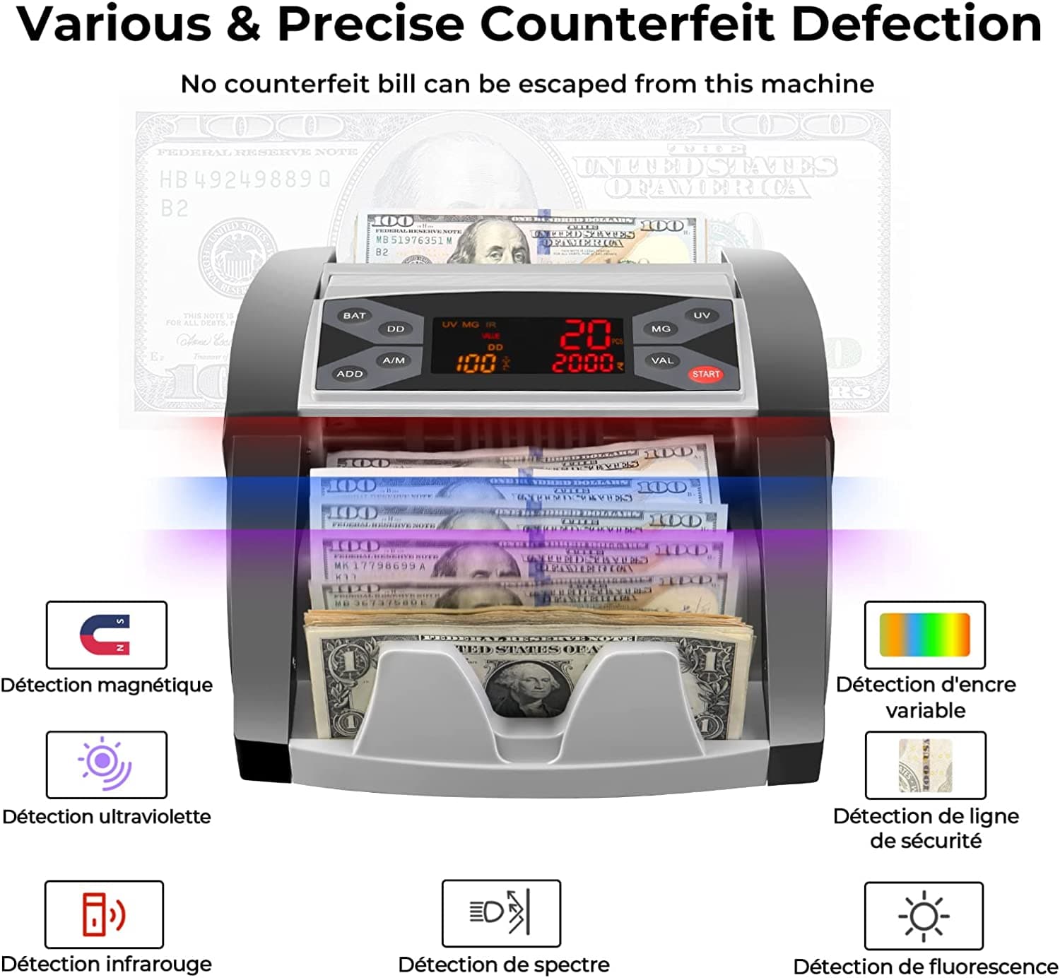 MUNBYN IMC03 Money Counter Machine Count Value of Bills, USD/EUR, UV/MG/IR/DD/DBL/HLF/CHN Counterfeit Detection Bill Counter, Add Batch 1,300 Bills/Min, External Display Cash Counter