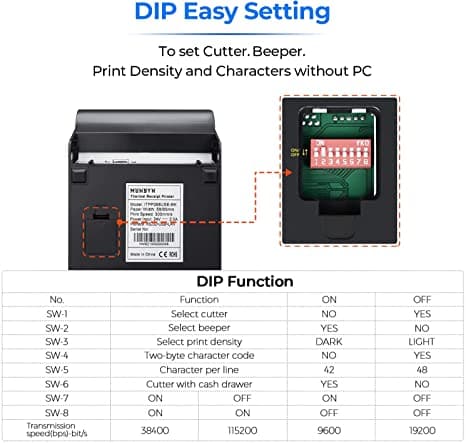 Munbyn receipt printer ITPP068